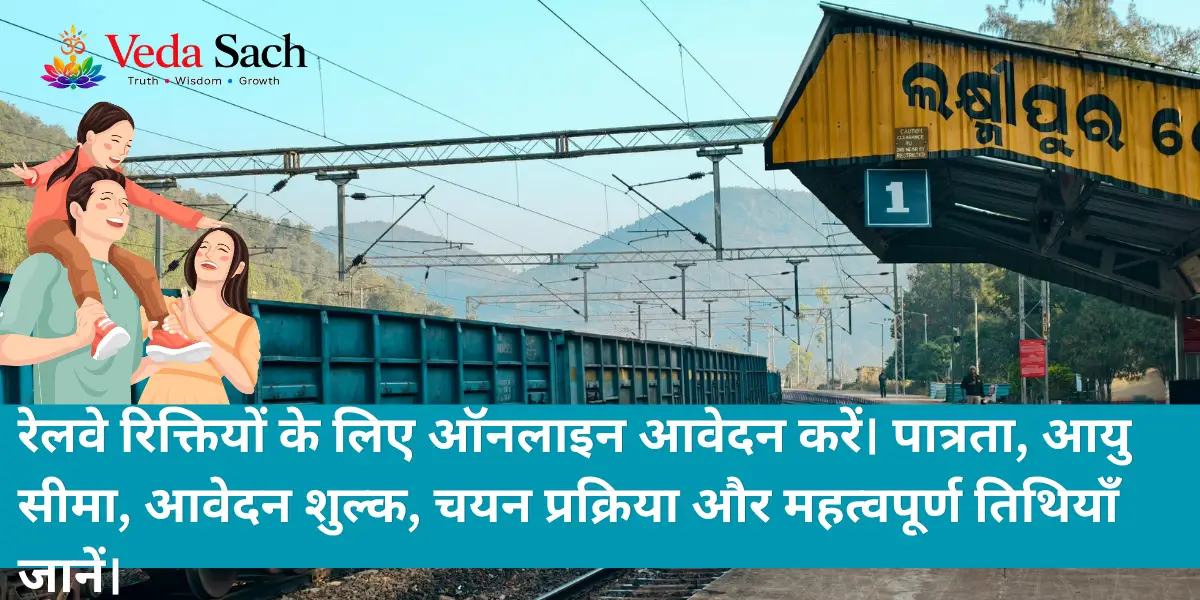 RRB NTPC UG Recruitment 2026 online application for 1,688 railway vacancies